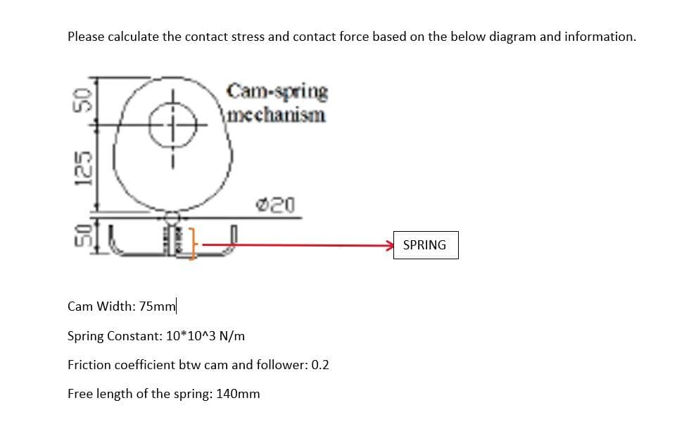 Please calculate the contact stress and contact force based on the below diagram and information.
Cam-spring
\mechanism
020
SPRING
Cam Width: 75mm
Spring Constant: 10*10^3 N/m
Friction coefficient btw cam and follower: 0.2
Free length of the spring: 140mm
125
