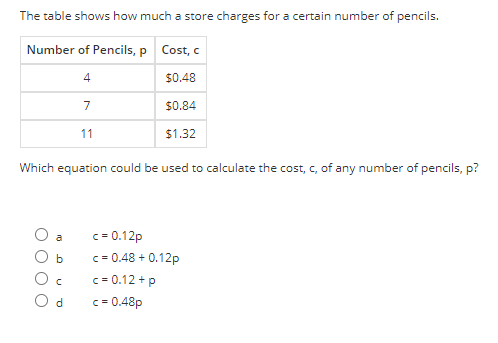 The table shows how much a store charges for a certain number of pencils.
Number of Pencils, p Cost, c
$0.48
7
$0.84
11
$1.32
Which equation could be used to calculate the cost, c, of any number of pencils, p?
c = 0.12p
c = 0.48 + 0.12p
c = 0.12 + p
c= 0.48p
a
b
