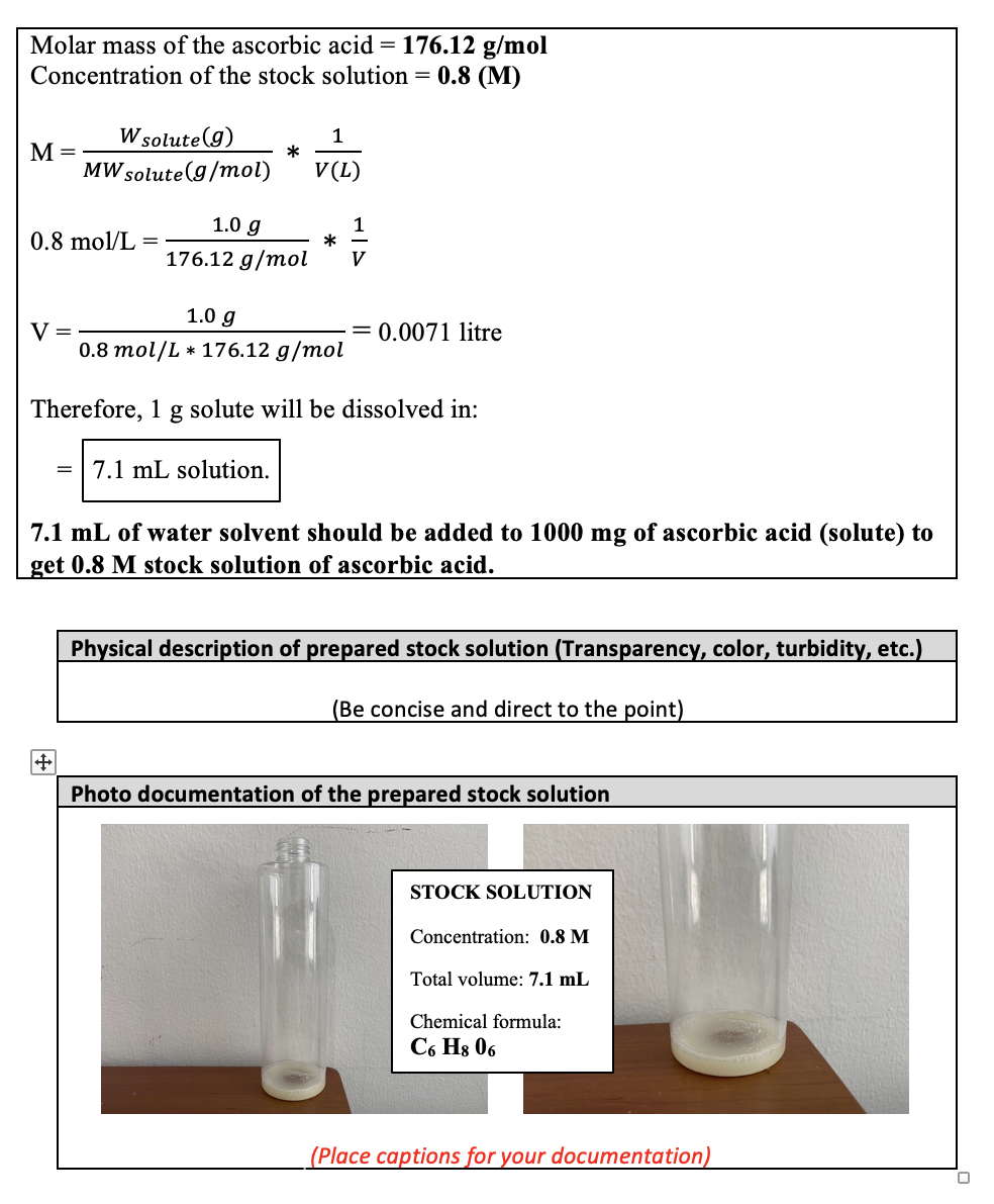 = 176.12 g/mol
Concentration of the stock solution = 0.8 (M)
Molar mass of the ascorbic acid
W solute(g)
1
M =
*
MW solute(g/mol)
V(L)
1.0 g
1
0.8 mol/L =
176.12 g/mol
V
1.0 g
V =
0.8 mol/L * 176.12 g/mol
= 0.0071 litre
Therefore, 1
solute will be dissolved in:
7.1 mL solution.
7.1 mL of water solvent should be added to 1000 mg of ascorbic acid (solute) to
get 0.8 M stock solution of ascorbic acid.
Physical description of prepared stock solution (Transparency, color, turbidity, etc.)
(Be concise and direct to the point)
Photo documentation of the prepared stock solution
STOCK SOLUTION
Concentration: 0.8 M
Total volume: 7.1 mL
Chemical formula:
C6 Hs 06
(Place captions for your documentation)
