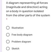 A diagram representing all forces
(magnitude and direction) acting
on a body in question isolated
from the other parts of the system
O llustration
Free body diagram
Problem diagram
O Sketch
O o o
