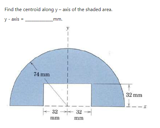 Find the centroid along y - axis of the shaded area.
y - axis =
mm.
74 mm
32 mm
32 - 32
mm
mm
