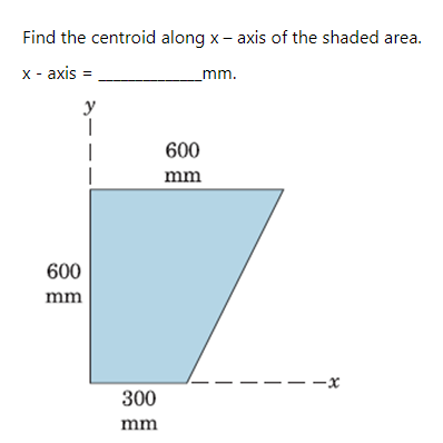 Find the centroid along x- axis of the shaded area.
х- ахis
mm.
y
600
mm
600
mm
300
mm
