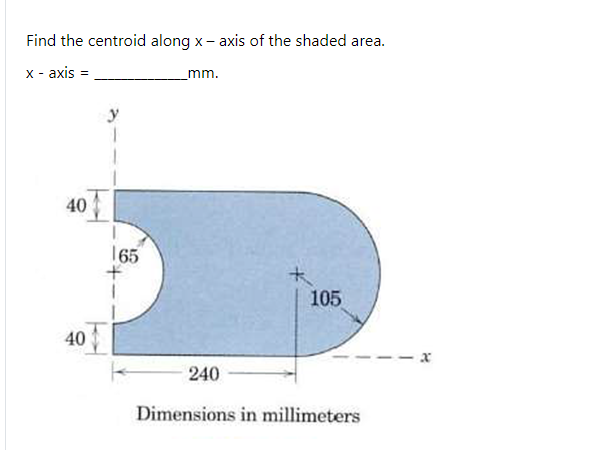 Find the centroid along x- axis of the shaded area.
x - axis =
mm.
40
165
105
40
240
Dimensions in millimeters
