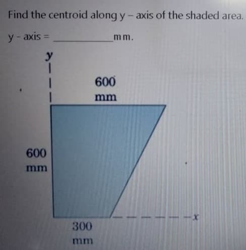 Find the centroid along y - axis of the shaded area.
y- axis =
mm.
y
600
mm
600
mm
300
mm
