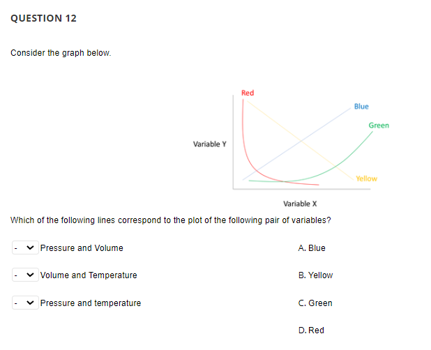 QUESTION 12
Consider the graph below.
Red
Blue
Green
Variable Y
Yellow
Variable X
Which of the following lines correspond to the plot of the following pair of variables?
Pressure and Volume
A. Blue
v Volume and Temperature
B. Yellow
Pressure and temperature
C. Green
D. Red
