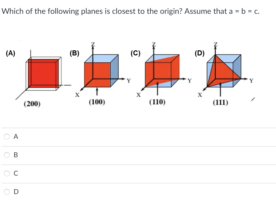 Which of the following planes is closest to the origin? Assume that a = b = c.
(A)
(B)
(C)
(D)
Y
X
(200)
(100)
(110)
(111)
A
