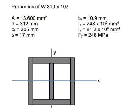 Properties of W 310 x 107
A = 13,600 mm²
d = 312 mm
bf = 305 mm
t₁ = 17 mm
y
tw = 10.9 mm
Ix = 248 x 106 mm4
ly = 81.2 x 106 mm4
Fy = 248 MPa
X