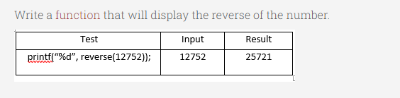 Write a function that will display the reverse of the number.
Test
Input
Result
printf("%d", reverse(12752));
12752
25721
