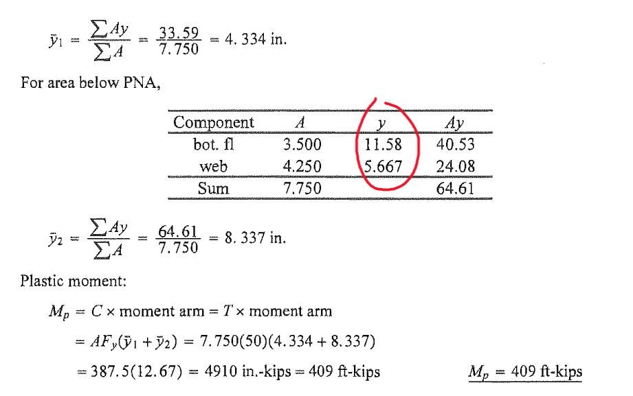 1
=
ΣΑΥ 33.59
ΣΑ
7.750
For area below PNA,
www.w
* 4. 334 in.
Component
bot. fl
web
Sum
64.61
7.750
52
ΣΑy
ΣΑ
Plastic moment:
Mp = Cx moment arm Tx moment arm
= AF,G1 + 72) = 7.750(50)(4.334 + 8.337)
A
3.500
4.250
7.750
=
y
11.58
5.667
8. 337 in.
wwwww
= 387.5(12.67) = 4910 in-kips = 409 ft-kips
Ay
40.53
24.08
64.61
My = 409 ft-kips