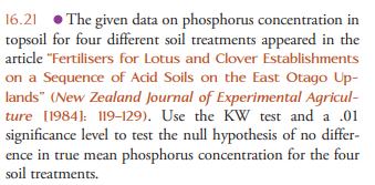 16.21 • The given data on phosphorus concentration in
topsoil for four different soil treatments appeared in the
article "Fertilisers for Lotus and Clover Establishments
on a Sequence of Acid Soils on the East Otago Up-
lands" (New Zealand Journal of Experimental Agricul-
ture [1984): 119-129). Use the KW test and a .01
significance level to test the null hypothesis of no differ-
ence in true mean phosphorus concentration for the four
soil treatments.
