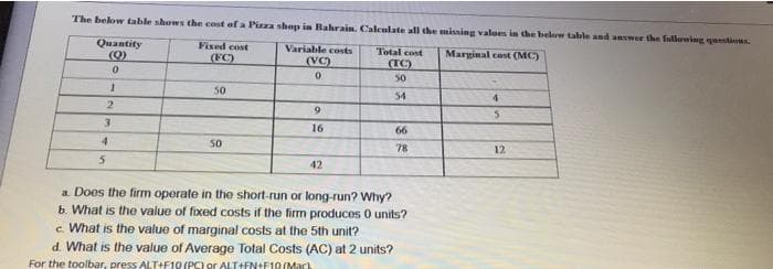 The below table shows the cost of a Pizza shop in Bahrain, Calculate all the missing values in the below table and answer the following questions.
Quantity
(Q)
Fixed cost
(FC)
Marginal cost (MC)
Variable costs
(VC)
0
Total cost
(TC)
50
0
50
54
4
9
5
16
66
50
78
12
5
42
a. Does the firm operate in the short-run or long-run? Why?
b. What is the value of fixed costs if the firm produces 0 units?
c. What is the value of marginal costs at the 5th unit?
d. What is the value of Average Total Costs (AC) at 2 units?
For the toolbar, press ALT+F10 (PC) or ALT+FN+F19 (Mach
1
2
3
4