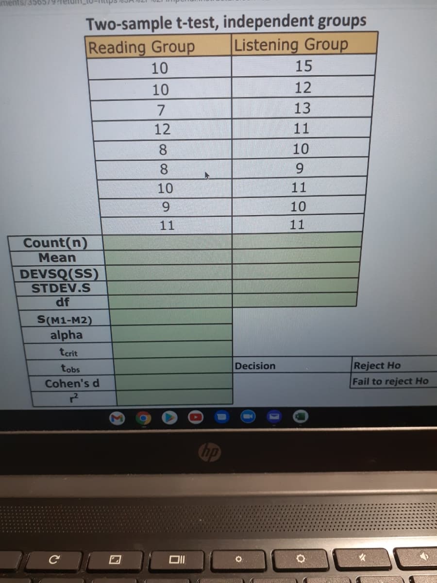 ments/356579?le
Two-sample t-test, independent groups
Reading Group
Listening Group
10
15
10
12
7
13
12
11
8.
10
8
6.
10
11
6.
10
11
11
Count(n)
Mean
DEVSQ(SS)
STDEV.S
df
S(M1-M2)
alpha
tcrit
Reject Ho
Fail to reject Ho
tobs
Decision
Cohen's d
M
C
