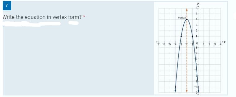 7
Write the equation in vertex form? *
5-
vertex
3-
2-
-6 5
-4
13
-2
-1
1.
F1-
3
12-
-기
-8+
