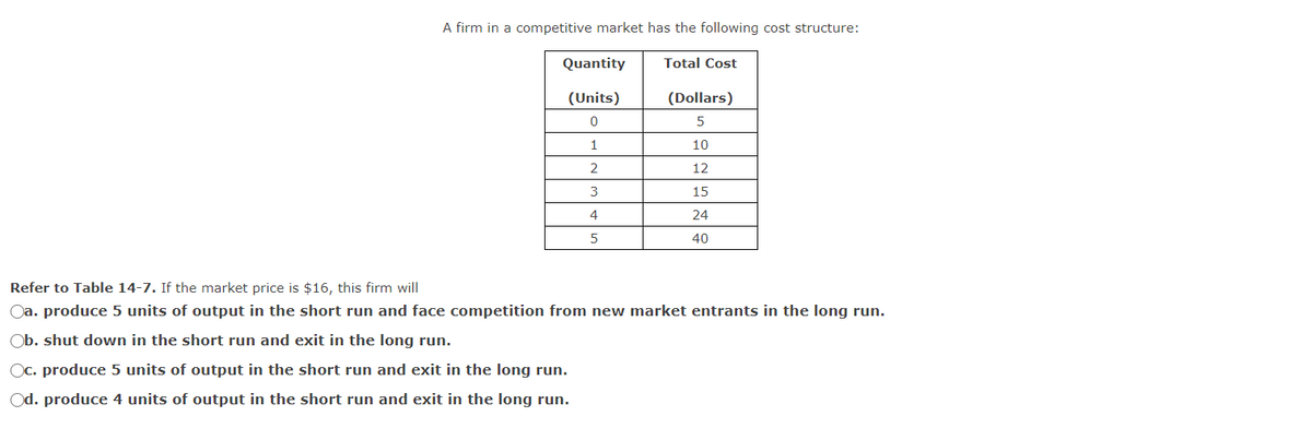 A firm in a competitive market has the following cost structure:
Quantity
Total Cost
(Units)
(Dollars)
1
10
2
12
3
15
4
24
5
40
Refer to Table 14-7. If the market price is $16, this firm will
Oa. produce 5 units of output in the short run and face competition from new market entrants in the long run.
Ob. shut down in the short run and exit in the long run.
Oc. produce 5 units of output in the short run and exit in the long run.
Od. produce 4 units of output in the short run and exit in the long run.
