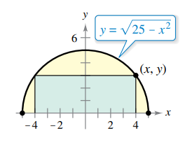 y
/ 25 – x²
%3D
(х, у)
-4 -2
4.
2.
