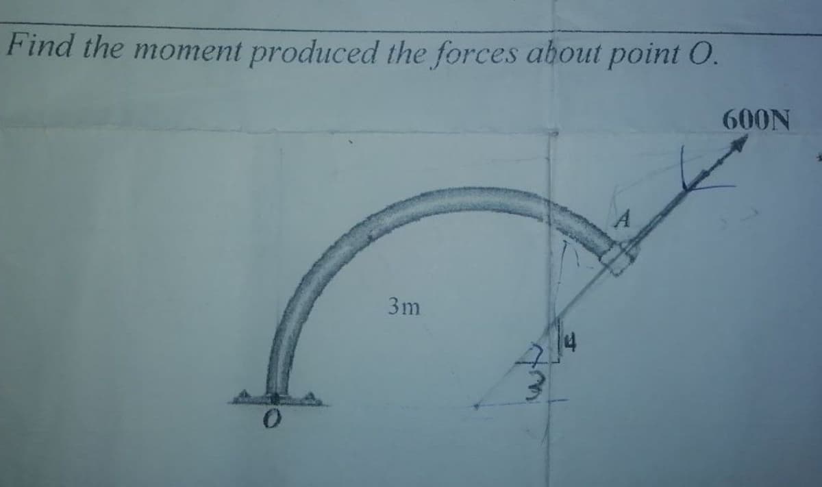 Find the moment produced the forces about point O.
600N
A
3m
