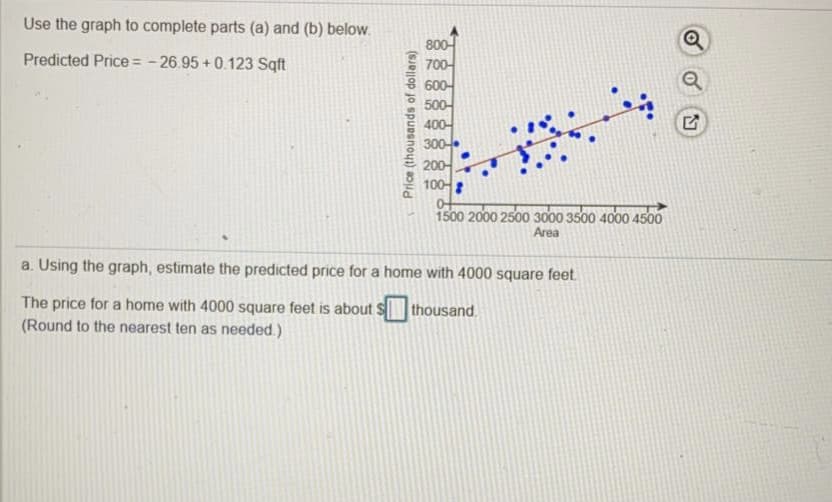 Use the graph to complete parts (a) and (b) below.
800-
700-
600-
500-
400-
300-
Predicted Price = - 26.95 +0.123 Sqft
200-
100- 호
1500 2000 2500 3000 3500 4000 4500
Area
a. Using the graph, estimate the predicted price for a home with 4000 square feet.
The price for a home with 4000 square feet is about S
thousand.
(Round to the nearest ten as needed.)
Price (thousands of dollars)
