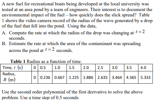 A new fuel for recreational boats being developed at the local university was
tested at an area pond by a team of engineers. Their interest is to document the
environmental impact of the fuel – how quickly does the slick spread? Table
1 shows the video camera record of the radius of the wave generated by a drop
of the fuel that fell into the pond. Using the data,
A. Compute the rate at which the radius of the drop was changing at =2
seconds.
B. Estimate the rate at which the area of the contaminant was spreading
across the pond at t =2 seconds.
Table 1 Radius as a function of time.
Time, t (s) 0 0.5
1.0 1.5
| 2.0
2.5
3.0
3.5
4.0
Radius,
0 0.236 0.667 1.225| 1.886 2.635 3.464 4.365 5.333
R (m)
Use the second order polynomial of the first derivative to solve the above
problem. Use a time step of 0.5 seconds.
