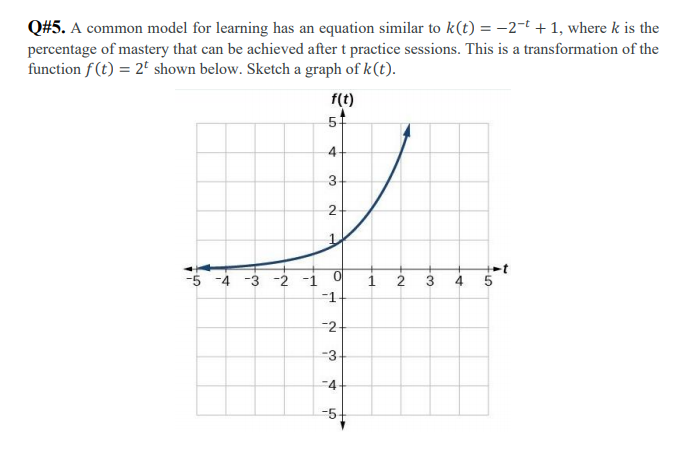 Q#5. A common model for learning has an equation similar to k(t) = -2-t + 1, where k is the
percentage of mastery that can be achieved after t practice sessions. This is a transformation of the
function f(t) = 2ª shown below. Sketch a graph of k(t).
f(t)
3
2
t
4 5
4 -3 -2 -1
-1-
1
2
-2
-3
-4
-5
3-
