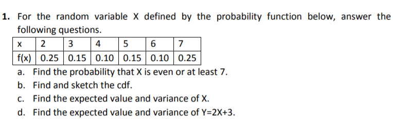 1. For the random variable X defined by the probability function below, answer the
following questions.
|7
x 2
f(x) 0.25 0.15 0.10 0.15 0.10 0.25
3 4 5
6
a. Find the probability that X is even or at least 7.
b. Find and sketch the cdf.
c. Find the expected value and variance of X.
d. Find the expected value and variance of Y=2X+3.

