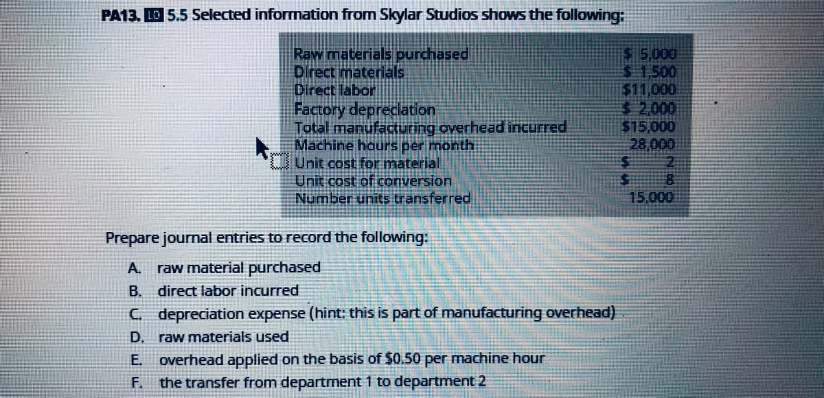 PA13. LO 5.5 Selected information from Skylar Studios shows the following:
Raw materials purchased
Direct materials
Direct labor
Factory depreclation
Total manufaturing overhead incurred
Machine hours per month
Unit cost for material
Unit cost of conversion
Number units transferred
$ 5.000
$ 1,500
$11,000
$42,000
$15,000
28,000
21
8.
15,000
Prepare journal entries to record the following:
A.
raw material purchased
B. direct labor incurred
C depreciation expense (hint: this is part of manufacturing overhead)
D. raw materials used
overhead applied on the basis of $0.50 per machine hour
F. the transfer from department 1 to department 2
E.
