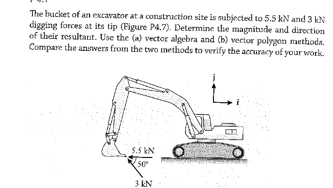 The bucket of an excavator at a construction site is subjected to 5.5 kN and 3 kN
digging forces at its tip (Figure P4.7). Determine the magnitude and direction
of their resultant. Use the (a) vector algebra and (b) vector polygon methods.
Compare the answers from the two methods to verify the accuracy of your work.
5.5 kN.
50°
3 kN
