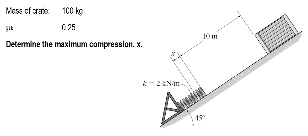 Mass of crate:
100 kg
μk:
0.25
Determine the maximum compression, X.
k = 2 kN/m
10 m
45°
