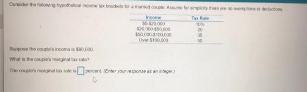 Consider the following hypothetical income tax brackets for a married couple. Assume for simplicity there are no exomptions or deductions
Income
$0-520,000
$20,000-$50,000
$50,000-$100,000
Over $100,000
Tax Rate
10%
20
35
50
Suppose the couple's income is $90,000.
What is the couple's marginal tax rate?
The couple's marginal tax rate is percent. (Enter your response as an integer.)
