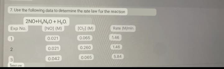 7. Use the following data to determine the rate law for the reaction
2NO+H,N,0 + H20.
Exp No.
(NO] (M)
(CI) (M)
Rate (M/min
0.021
0.065
1.46
0.021
0.260
1.46
0.042
0.065
5.84
Select one
