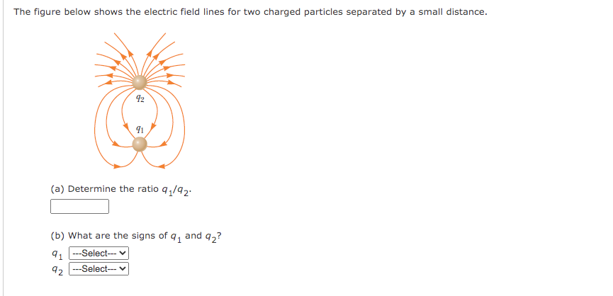 The figure below shows the electric field lines for two charged particles separated by a small distance.
42
91
(a) Determine the ratio q,/92.
(b) What are the signs of q1
and
92?
91 -Select-- v
92 --Select-v
