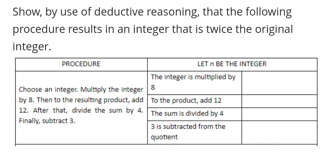 Show, by use of deductive reasoning, that the following
procedure results in an integer that is twice the original
integer.
PROCEDURE
LET n BE THE INTEGER
The integer is multiplied by
8
Choose an integer. Multiply the integer
by 8. Then to the resulting product, add To the product, add 12
12. After that, divide the sum by 4.
The sum is divided by 4
Finally, subtract 3.
3 is subtracted from the
quotient
