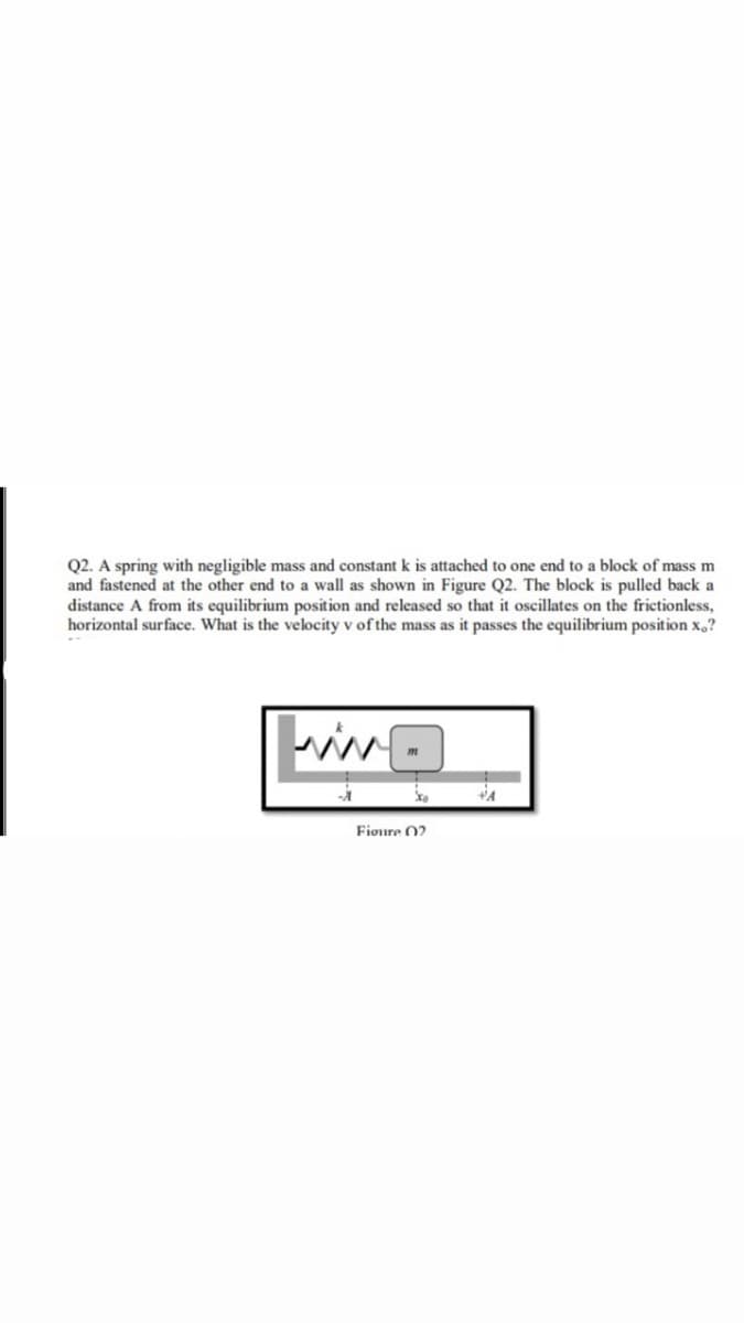 Q2. A spring with negligible mass and constant k is attached to one end to a block of mass m
and fastened at the other end to a wall as shown in Figure Q2. The block is pulled back a
distance A from its equilibrium position and released so that it oscillates on the frictionless,
horizontal surface. What is the velocity v of the mass as it passes the equilibrium position x,?
Fioure 02
