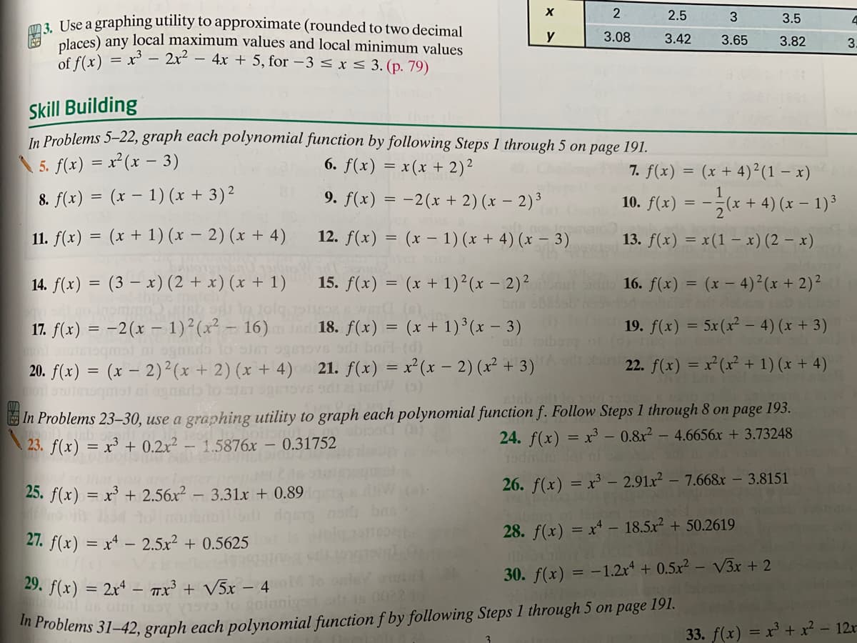 2
2.5
3
13. Use a graphing utility to approximate (rounded to two decimal
places) any local maximum values and local minimum values
of f(x)
3.5
y
3.08
3.42
3.65
3.82
3.
2x2
- 4x + 5, for –3 < x < 3. (p. 79)
Skill Building
In Problems 5-22, graph each polynomial function by following Steps 1 through 5 on page 191.
5. f(x) = x²(x – 3)
6. f(x) = x(x + 2)²
7. f(x) = (x + 4)²(1 – x)
1
8. f(x) = (x – 1) (x + 3)2
9. f(x) = -2(x + 2) (x – 2)³
10. f(x) = --(x + 4) (x – 1)³
11. f(x) = (x + 1) (x – 2) (x + 4)
12. f(x) = (x – 1) (x + 4) (x – 3)
13. f(x) = x(1 – x) (2 – x)
14. f(x) = (3 – x) (2 + x) (x + 1)
15. f(x) = (x + 1)²(x – 2)?
16. f(x) = (x – 4)²(x + 2)²
brs
17. f(x) = -2(x - 1)²(x² - 16)ed 18. f(x) = (x + 1) °(x – 3)
19. f(x) = 5x(x² - 4) (x + 3)
o iberg o (d
20. f(x) = (x – 2)²(x + 2) (x + 4) 21. f(x) = x²(x – 2) (x² + 3)
22. f(x) = x²(x² + 1) (x + 4)
|In Problems 23–30, use a graphing utility to graph each polynomial function f. Follow Steps 1 through 8 on page 193.
Decige
23. f(x) = x³ + 0.2x² – 1.5876x –
24. f(x) = x³ - 0.8x2 – 4.6656x + 3.73248
Todmu dor ni
0.31752
that vou
25. f(x) = x + 2.56x² – 3.31x + 0.89
26. f(x) = x³ – 2.91x² – 7.668 - 3.8151
28. f(x) = x - 18.5x? + 50.2619
27. f(x) = x4 – 2.5x2 + 0.5625
30. f(x) = -1.2x + 0.5x² – V3x + 2
29. f(x) = 2x* – Tx³ + V5x – 4
vo to goiani
r in 0022 1
roblems 31–42, graph each polynomial function f by following Steps 1 through 5 on page 191.
33. f(x) = x³ + x² - 12r
