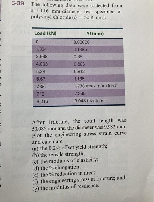 6-39 The following data were collected from
a 10.16 mm-diameter test specimen of
polyvinyl chloride (lo = 50.8 mm):
Load (kN)
Al (mm)
0.00000
1.334
0.1895
2.668
0.38
4.003
0.603
5.34
0.813
6.67
1.168
7.38
1.778 (maximum load)
7.12
2.388
6.316
3.048 (fracture)
After fracture, the total length was
53.086 mm and the diameter was 9.982 mm.
Plot the engineering stress strain curve
and calculate
(a) the 0.2% offset yield strength;
(b) the tensile strength;
(c) the modulus of elasticity;
(d) the % elongation;
(e) the % reduction in area;
(f) the engineering stress at fracture; and
(g) the modulus of resilience.
