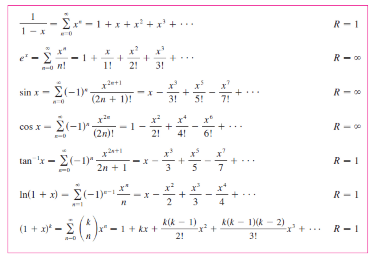 E(-1)*---
1
E x" = 1 + x + x² + x³ + •
R = 1
1 - x
n=0
x²
x"
1 +
e*
R = 00
1!
2!
3!
n=0 n!
x3
x7
+
7!
x2n+1
sin x =
R = 00
(2n + 1)!
3!
5!
n=0
x²
x*
x°
E(-1)"
(2n)!
R = 00
2!
4!
6!
n=0
2n+1
tan¯'x = E(-1)" -
x'
+
7
-= x
R = 1
2n + 1
3
x3
x?
= X –
2
x*
+
4
In(1 + x) = E(–1)"-1
R = 1
3
n=1
k
x" = 1 + kx +
k(k – 1) 2 , k(k – 1)(k – 2)
|
|
(1 + x)* = £
x² +
2!
R = 1
3!
n-0
|
+
|
