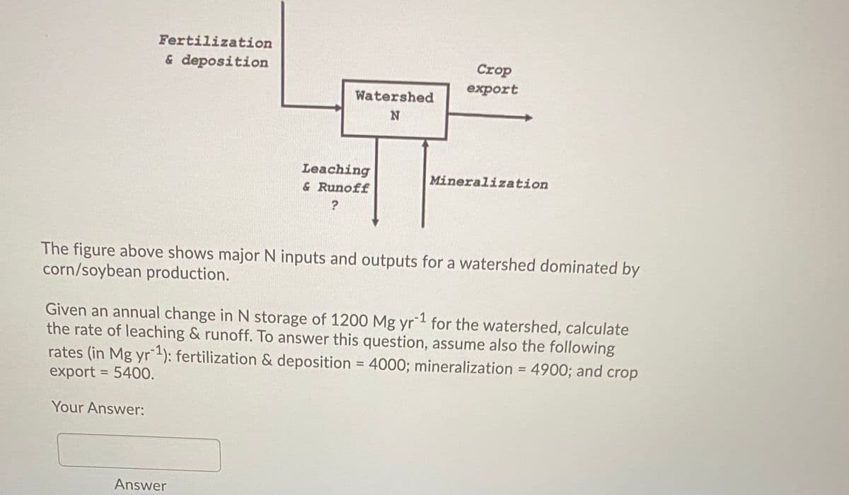 Fertilization
& deposition
Crop
export
Watershed
Leaching
& Runoff
Mineralization
The figure above shows major N inputs and outputs for a watershed dominated by
corn/soybean production.
Given an annual change in N storage of 1200 Mg yr for the watershed, calculate
the rate of leaching & runoff. To answer this question, assume also the following
rates (in Mg yr): fertilization & deposition = 4000; mineralization = 4900; and crop
%3D
export = 5400.
Your Answer:
Answer
