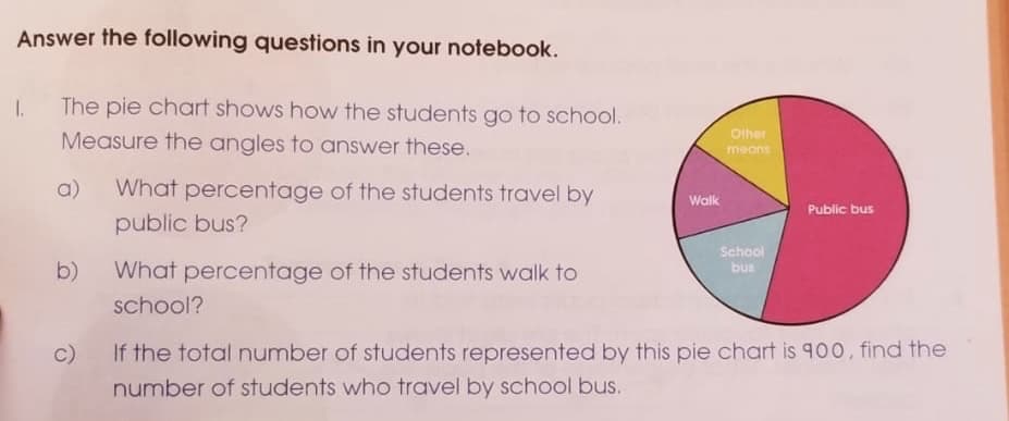 Answer the following questions in your notebook.
1.
The pie chart shows how the students go to schol.
Olher
Measure the angles to answer these.
meons
a)
What percentage of the students travel by
Walk
Public bus
public bus?
School
b)
What percentage of the students walk to
bus
school?
c)
If the total number of students represented by this pie chart is 900, find the
number of students who travel by school bus.
