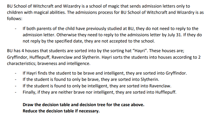BU School of Witchcraft and Wizardry is a school of magic that sends admission letters only to
children with magical abilities. The admissions process for BU School of Witchcraft and Wizardry is as
follows:
If both parents of the child have previously studied at BU, they do not need to reply to the
admission letter. Otherwise they need to reply to the admissions letter by July 31. If they do
not reply by the specified date, they are not accepted to the school.
BU has 4 houses that students are sorted into by the sorting hat "Hayri". These houses are;
Gryffindor, Hufflepuff, Ravenclaw and Slytherin. Hayri sorts the students into houses according to 2
characteristics; braveness and intelligence.
- If Hayri finds the student to be brave and intelligent, they are sorted into Gryffindor.
- If the student is found to only be brave, they are sorted into Slytherin.
If the student is found to only be intelligent, they are sorted into Ravenclaw.
Finally, if they are neither brave nor intelligent, they are sorted into Hufflepuff.
Draw the decision table and decision tree for the case above.
Reduce the decision table if necessary.

