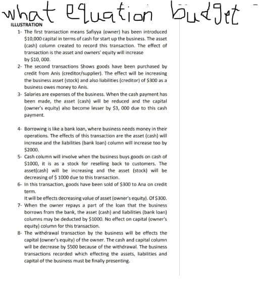 what equation budget
ILLUSTRATION
1- The first transaction means Safiyya (owner) has been introduced
$10,000 capital in terms of cash for start up the business. The asset
(cash) column created to record this transaction. The effect of
transaction is the asset and owners' equity will increase
by $10, 000.
2- The second transactions Shows goods have been purchased by
credit from Anis (creditor/supplier). The effect will be increasing
the business asset (stock) and also liablities (creditor) of $300 as a
business owes money to Anis.
3- Salaries are expenses of the business. When the cash payment has
been made, the asset (cash) will be reduced and the capital
(owner's equity) also become lesser by $3, 000 due to this cash
payment.
4- Borrowing is like a bank loan, where business needs money in their
operations. The effects of this transaction are the asset (cash) will
increase and the liabilities (bank loan) column will increase too by
$2000.
5- Cash column will involve when the business buys goods on cash of
$1000, it is as a stock for reselling back to customers. The
asset(cash) will be increasing and the asset (stock) will be
decreasing of $ 1000 due to this transaction.
6- In this transaction, goods have been sold of $300 to Ana on credit
term.
It will be effects decreasing value of asset (owner's equity). Of $300.
7- When the owner repays a part of the loan that the business
borrows from the bank, the asset (cash) and liabilities (bank loan)
columns may be deducted by $1000, No effect on capital (owner's
equity) column for this transaction.
8- The withdrawal transaction by the business will be effects the
capital (owner's equity) of the owner. The cash and capital column
will be decrease by $500 because of the withdrawal. The business
transactions recorded which effecting the assets, liabilities and
capital of the business must be finally presenting.
