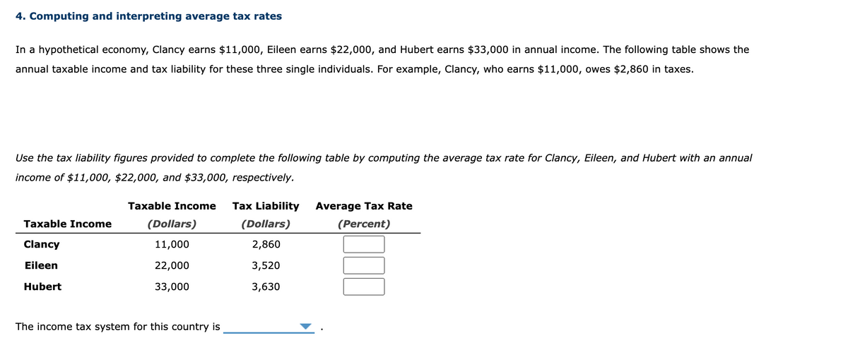 4. Computing and interpreting average tax rates
In a hypothetical economy, Clancy earns $11,000, Eileen earns $22,000, and Hubert earns $33,000 in annual income. The following table shows the
annual taxable income and tax liability for these three single individuals. For example, Clancy, who earns $11,000, owes $2,860 in taxes.
Use the tax liability figures provided to complete the following table by computing the average tax rate for Clancy, Eileen, and Hubert with an annual
income of $11,000, $22,000, and $33,000, respectively.
Taxable Income
Tax Liability
Average Tax Rate
Taxable Income
(Dollars)
(Dollars)
(Percent)
Clancy
11,000
2,860
Eileen
22,000
3,520
Hubert
33,000
3,630
The income tax system for this country is
