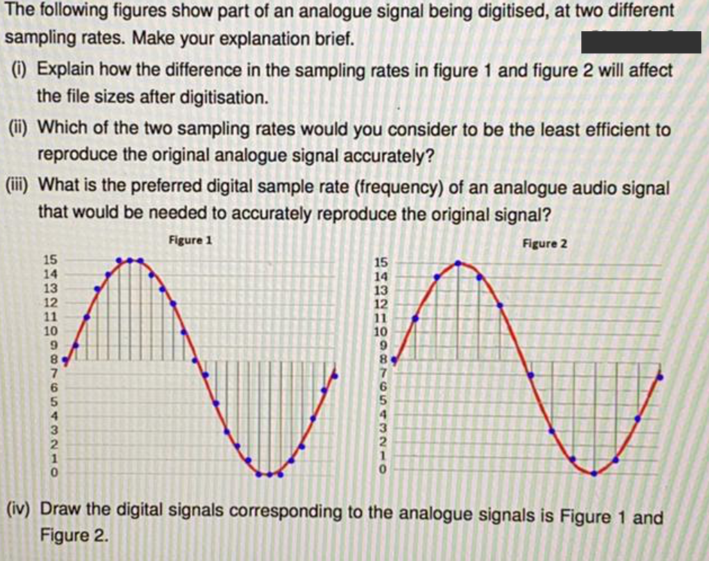 The following figures show part of an analogue signal being digitised, at two different
sampling rates. Make your explanation brief.
(1) Explain how the difference in the sampling rates in figure 1 and figure 2 will affect
the file sizes after digitisation.
(ii) Which of the two sampling rates would you consider to be the least efficient to
reproduce the original analogue signal accurately?
(iii) What is the preferred digital sample rate (frequency) of an analogue audio signal
that would be needed to accurately reproduce the original signal?
Figure 1
Figure 2
15
14
13
12
11
10
6.
8
7
6
15
14
13
12
11
10
4
(iv) Draw the digital signals corresponding to the analogue signals is Figure 1 and
Figure 2.
