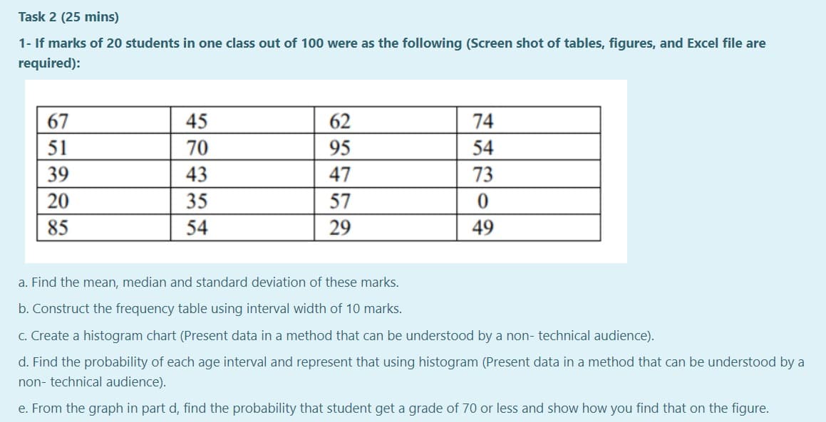 Task 2 (25 mins)
1- If marks of 20 students in one class out of 100 were as the following (Screen shot of tables, figures, and Excel file are
required):
67
45
62
74
51
70
95
54
39
43
47
73
20
35
57
85
54
29
49
a. Find the mean, median and standard deviation of these marks.
b. Construct the frequency table using interval width of 10 marks.
C. Create a histogram chart (Present data in a method that can be understood by a non- technical audience).
d. Find the probability of each age interval and represent that using histogram (Present data in a method that can be understood by a
non- technical audience).
e. From the graph in part d, find the probability that student get a grade of 70 or less and show how you find that on the figure.
