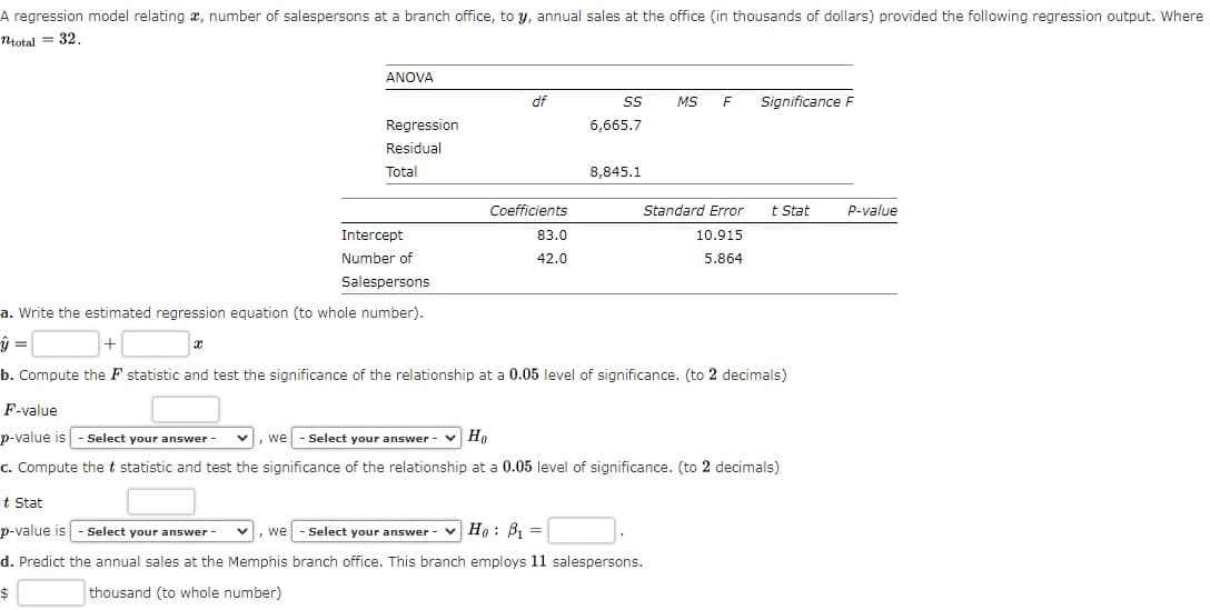 A regression model relating a, number of salespersons at a branch office, to y, annual sales at the office (in thousands of dollars) provided the following regression output. Where
ntotal = 32,
ANOVA
df
MS
F
Significance F
Regression
6,665.7
Residual
Total
8,845.1
Coefficients
Standard Error
t Stat
P-value
Intercept
83.0
10.915
Number of
42.0
5.864
Salespersons
a. Write the estimated regression equation (to whole number).
b. Compute the F statistic and test the significance of the relationship at a 0.05 level of significance. (to 2 decimals)
F-value
p-value is
c. Compute the t statistic and test the significance of the relationship at a 0.05 level of significance. (to 2 decimals)
Select your answer
, we
Select your answer - v Họ
t Stat
p-value is
Select your answer -
, we
Select your answer - v Ho: B, =
d. Predict the annual sales at the Memphis branch office. This branch employs 11 salespersons.
$
thousand (to whole number)
