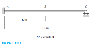 A
В
C
6 m
12 m
El = constant
FIG. P14.1, P14.2
