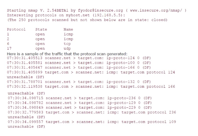Starting nmap v. 2.54BETA1 by fyodor@insecure.org ( www.insecure.org/nmap/ )
Interesting protocols on myhost.net (192.168.5.5):
(The 250 protocols scanned but not shown below are in state: closed)
Protocol
State
Name
icmp
icmp
1
open
2
open
6
open
tcp
17
open
udp
Here is a sample of the traffic that the protocol scan generated:
07:30:31.405513 scanner.net > target.com: ip-proto-124 0 (DF)
07:30:31.405581 scanner.net > target.com: ip-proto-100 0 (DF)
07:30:31.405647 scanner.net > target.com: ip-proto-166 0 (DF)
07:30:31.405899 target.com > scanner.net: icmp: target.com protocol 124
unreachable (DF)
07:30:31.788701 scanner.net > target.com: ip-proto-132 0 (DF)
07:30:32.119538 target.com > scanner.net: icmp: target.com protocol 166
unreachable (DF)
07:30:34.098715 scanner.net > target.com: ip-proto-236 0 (DF)
07:30:34.098782 scanner.net > target.com: ip-proto-129 0 (DF)
07:30:34.098849 scanner.net > target.com: ip-proto-229 0 (DF)
07:30:32.779583 target.com > scanner.net: icmp: target.com protocoi 236
unreachable (DF)
07:30:34.099557 target.com > scanner.net: icmp: target.com protocol 109
unreachable (DF)
