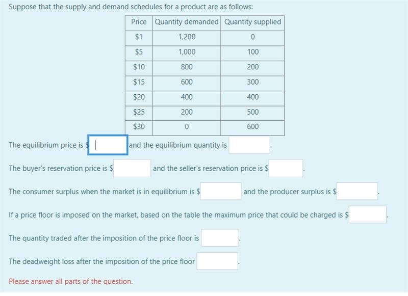 Suppose that the supply and demand schedules for a product are as follows:
The equilibrium price is $ |
The buyer's reservation price is $
Price Quantity demanded Quantity supplied
$1
1,200
1,000
800
600
400
200
0
$5
$10
$15
$20
$25
$30
and the equilibrium quantity is
and the seller's reservation price is $
The consumer surplus when the market is in equilibrium is $
0
100
200
300
and the producer surplus is $
If a price floor is imposed on the market, based on the table the maximum price that could be charged is $
The quantity traded after the imposition of the price floor is
400
500
600
The deadweight loss after the imposition of the price floor
Please answer all parts of the question.