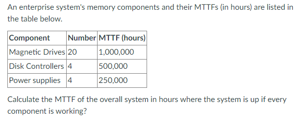An enterprise system's memory components and their MTTFS (in hours) are listed in
the table below.
Component
Number MTTF (hours)
1,000,000
500,000
250,000
Magnetic Drives 20
Disk Controllers 4
Power supplies 4
Calculate the MTTF of the overall system in hours where the system is up if every
component is working?
