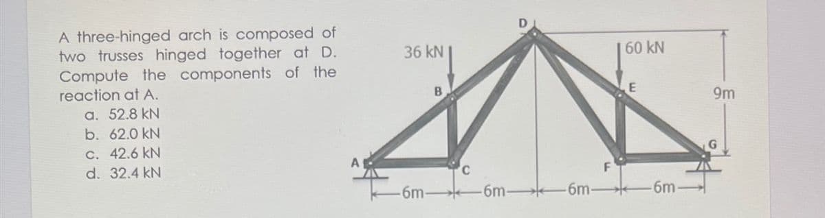 A three-hinged arch is composed of
two trusses hinged together at D.
Compute the components of the
reaction at A.
36 kN
60 kN
9m
а. 52.8kN
b. 62.0 kN
C. 42.6 kN
d. 32.4 kN
F
-6m-
-6m-
-6m-
-6m-
