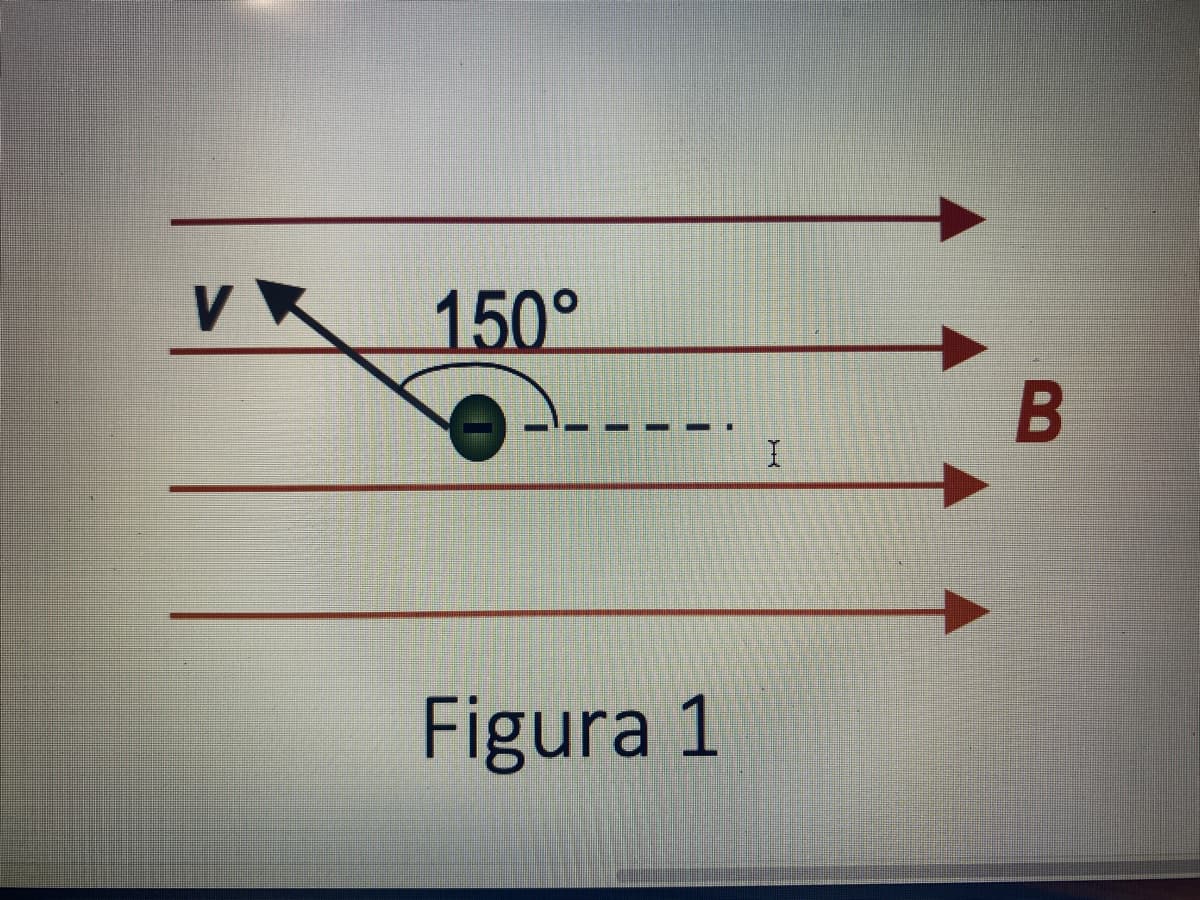 V
150°
Figura 1
I
B