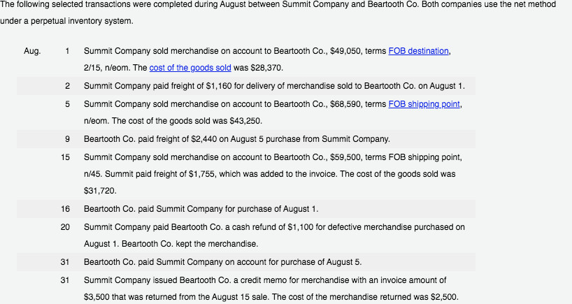 The following selected transactions were completed during August between Summit Company and Beartooth Co. Both companies use the net method
under a perpetual inventory system.
1 Summit Company sold merchandise on account to Beartooth Co., $49,050, terms FOB destination.
2/15, n/eom. The cost of the goods sold was $28,370.
Summit Company paid freight of $1,160 for delivery of merchandise sold to Beartooth Co. on August 1.
Summit Company sold merchandise on account to Beartooth Co., $68,590, terms FOB shipping.point,
Aug.
2
5
n/eom. The cost of the goods sold was $43,250.
9
Beartooth Co. paid freight of $2,440 on August 5 purchase from Summit Company.
15
Summit Company sold merchandise on account to Beartooth Co., $59,500, terms FOB shipping point,
n/45. Summit paid freight of $1,755, which was added to the invoice. The cost of the goods sold was
$31,720.
16
Beartooth Co. paid Summit Company for purchase of August 1.
20
Summit Company paid Beartooth Co. a cash refund of $1,100 for defective merchandise purchased on
August 1. Beartooth Co. kept the merchandise.
31
Beartooth Co. paid Summit Company on account for purchase of August 5.
31
Summit Company issued Beartooth Co. a credit memo for merchandise with an invoice amount of
$3,500 that was returned from the August 15 sale. The cost of the merchandise returned was $2,500.
